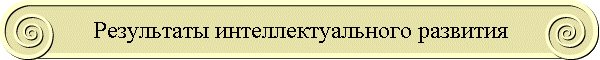 Результаты интеллектуального развития